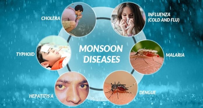 Monsoon Common Infections and Remedies: Take Charge of Your Health